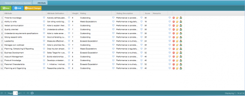 PerformanceAppraisalSecondary.png